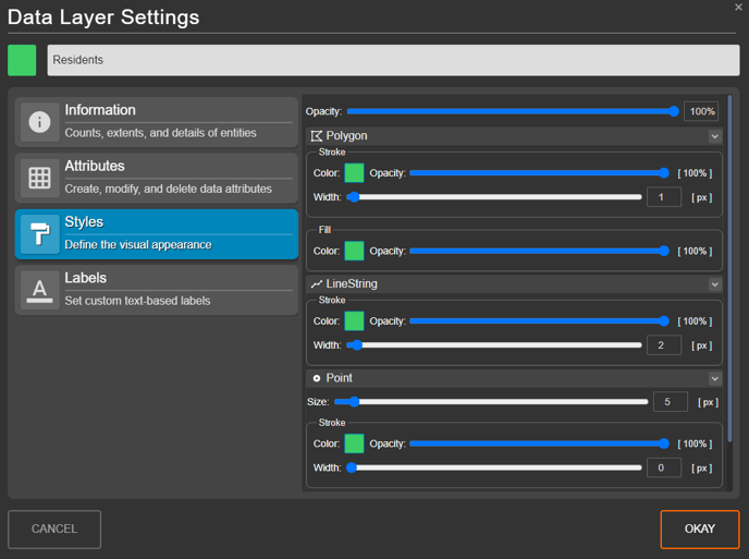 Styling datasets