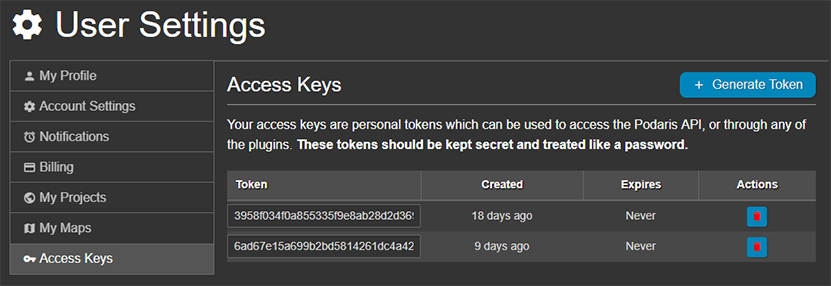 Access Keys