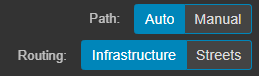 routing types