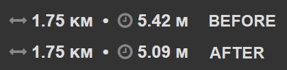 Comparing before and after times