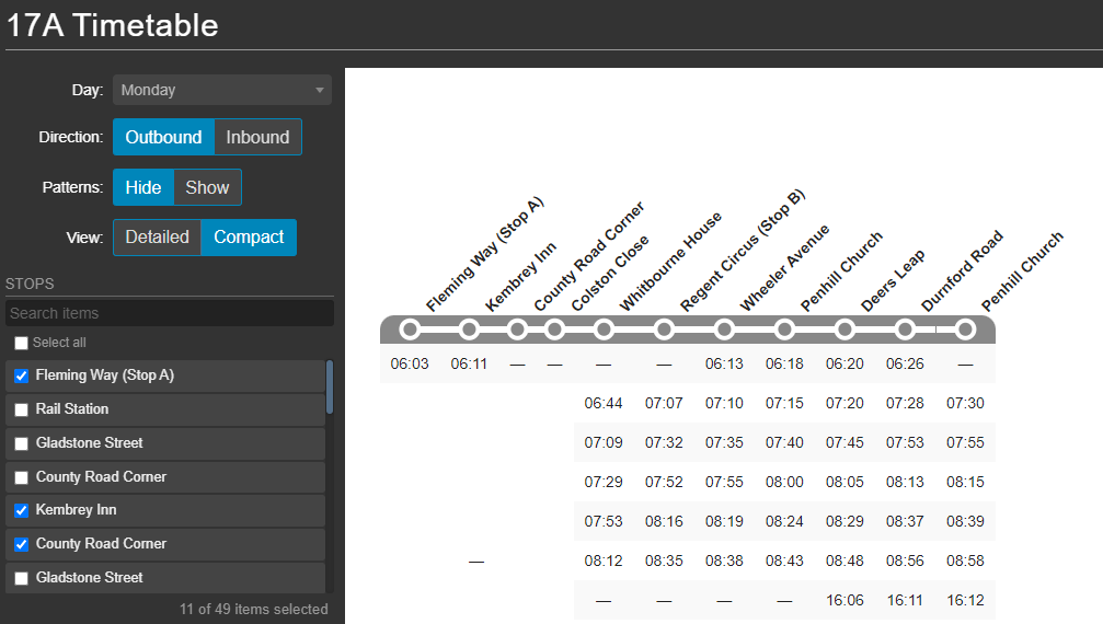 Timetable panel